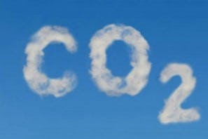 CO2