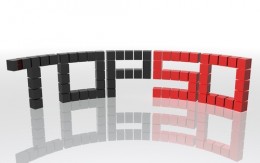 Top praktijkverhalen referenties logistiek