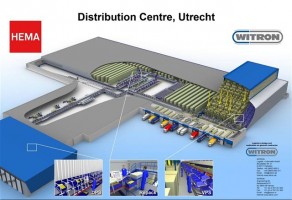 HEMA verdubbelt dc-performance