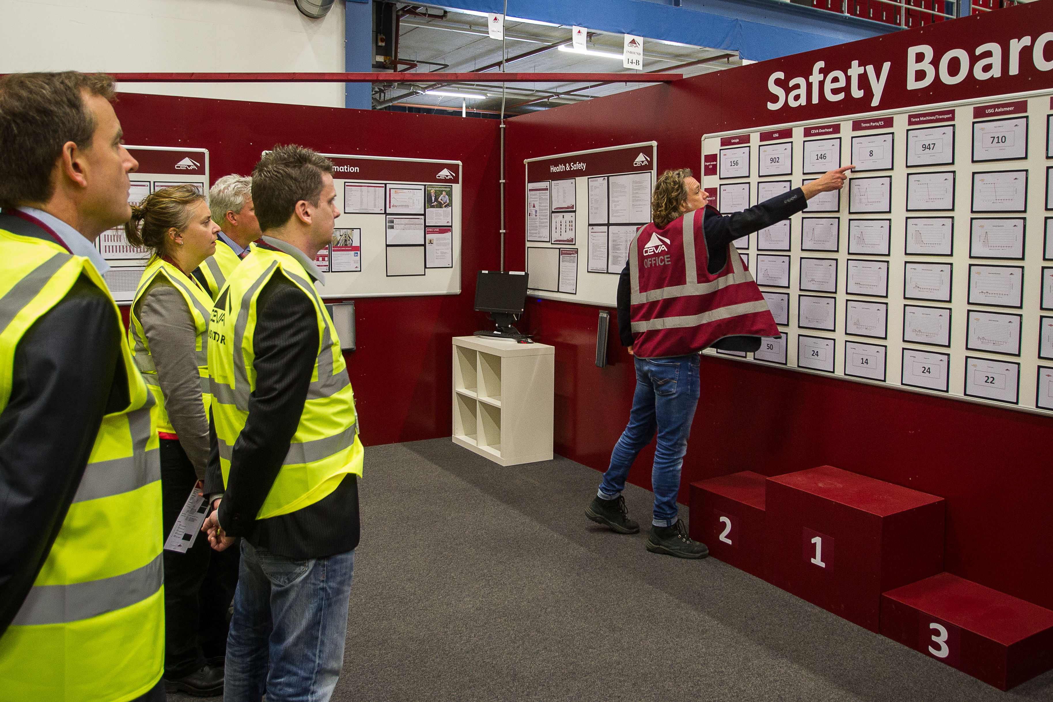 Jurybezoek Prijs Veiligste Magazijn