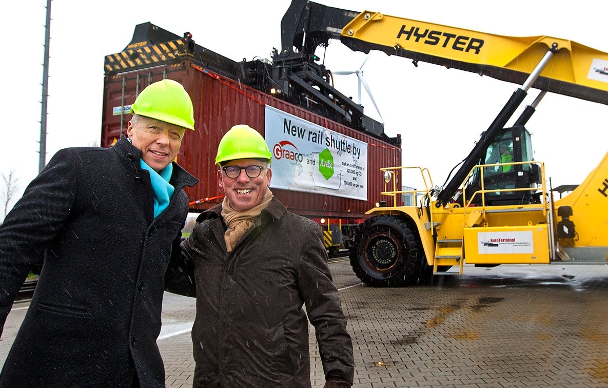 Edwin de Jonge, Director Supply Chain Management van Avebe (rechts) en Ben Blog, algemeen directeur van Graaco