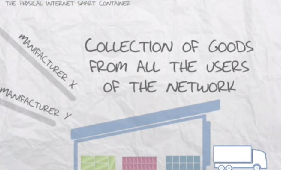 Physical Internet en de gestandaardiseerde containers (video)