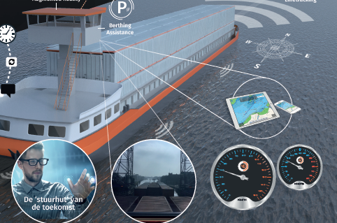 Nedcargo laat een semi autonoom binnenvaart schip bouwen