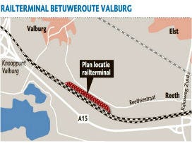 Railterminal Valburg is een feit