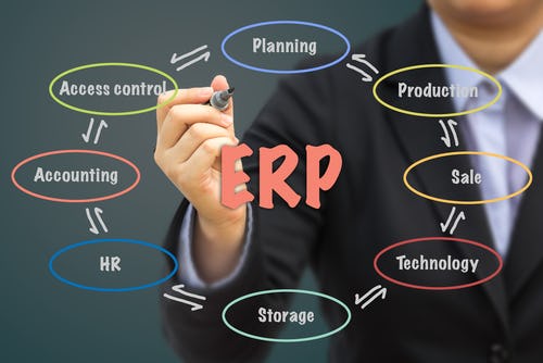 ERP-software verouderd bij industriële bedrijven