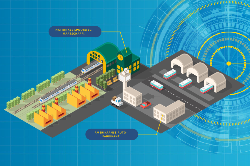 IoT - Een absolute meerwaarde voor de transportbranche