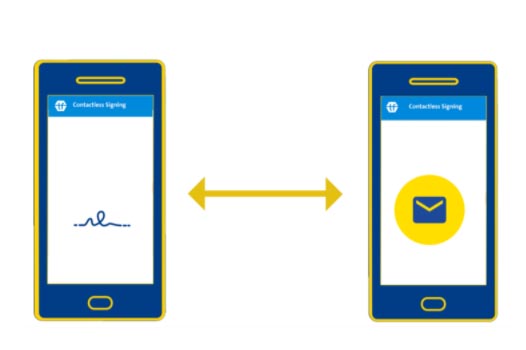TransFollow lanceert contactloze ondertekening e-CMR