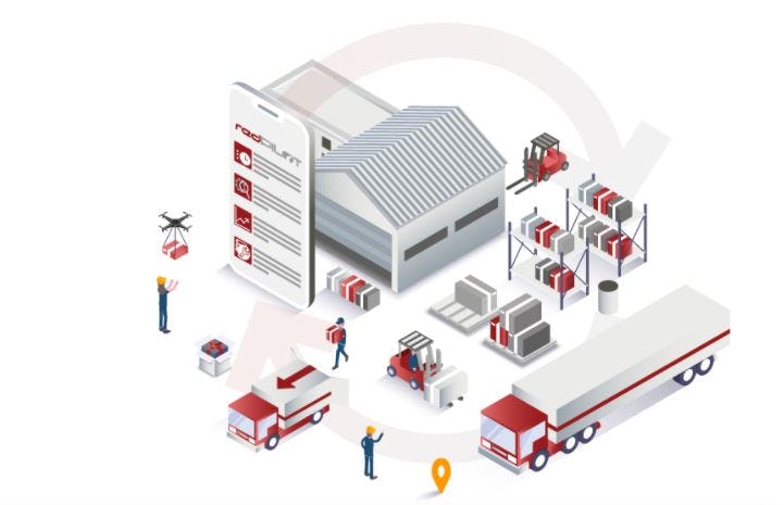 Hoe redPILOT helpt in covid-19 tijden - webinar Knapp