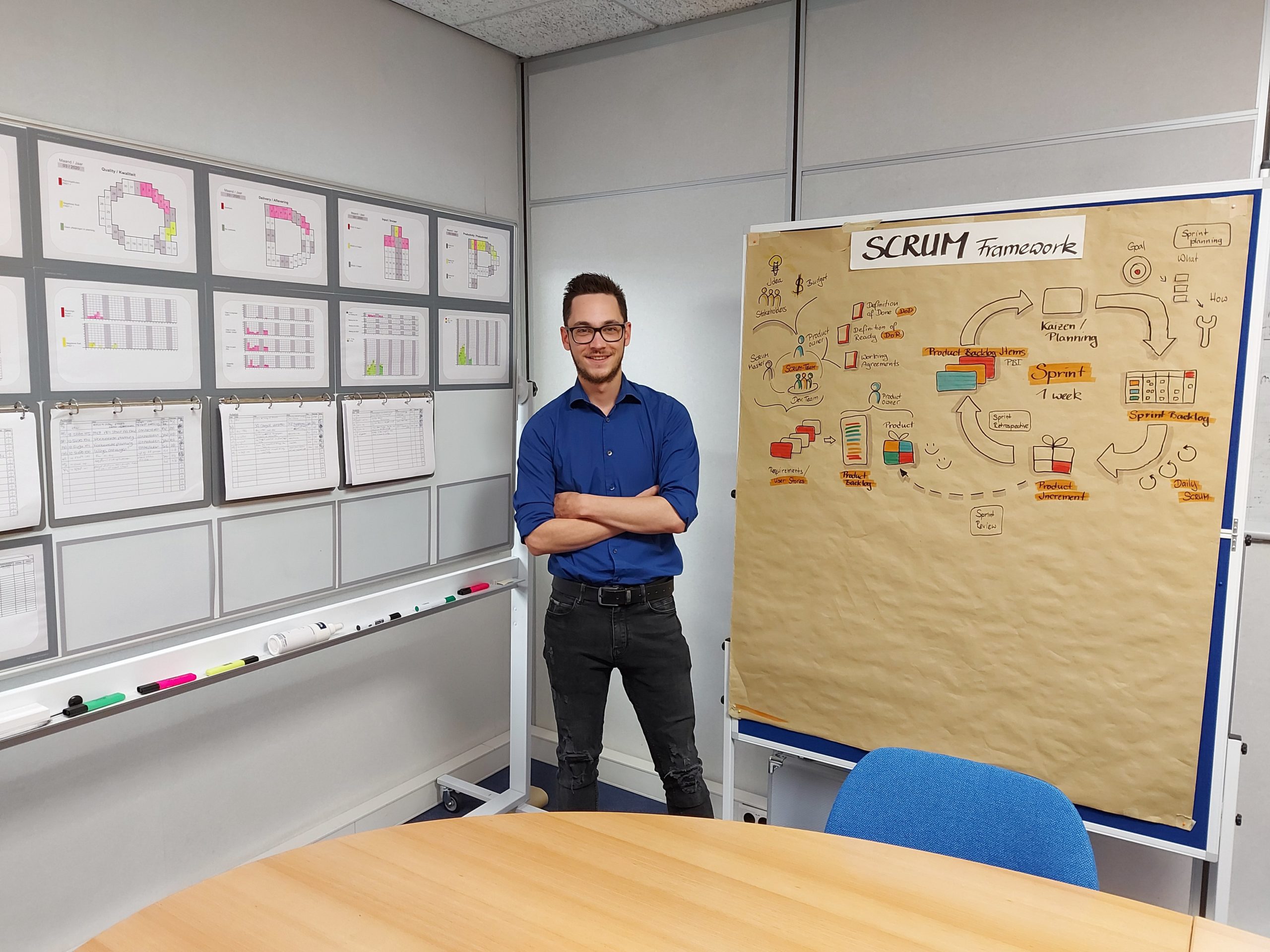 Bram: van suppy chain planner naar order planner