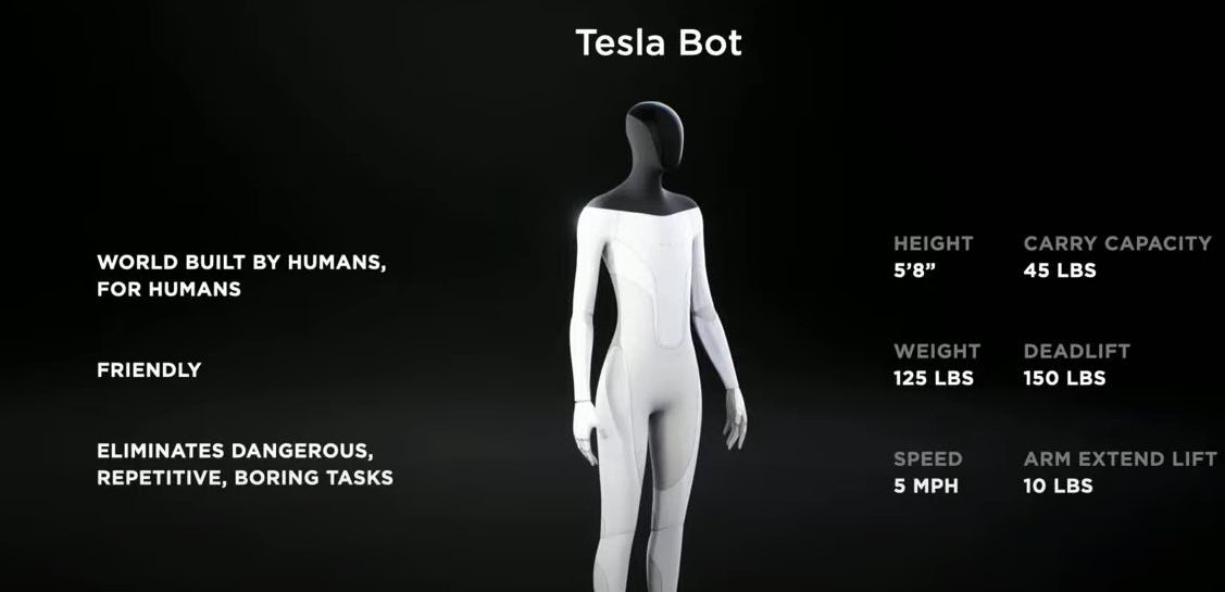 De meningen over de Tesla Bot zijn zeer verdeeld. De logistieke wereld ziet voorlopig nog weinig impact.