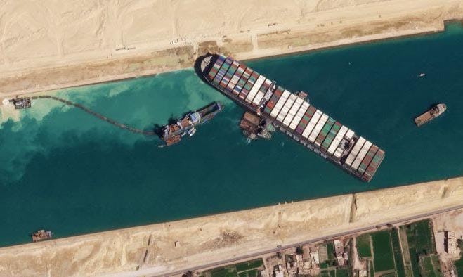 Blokkade Suez kanaal 2021