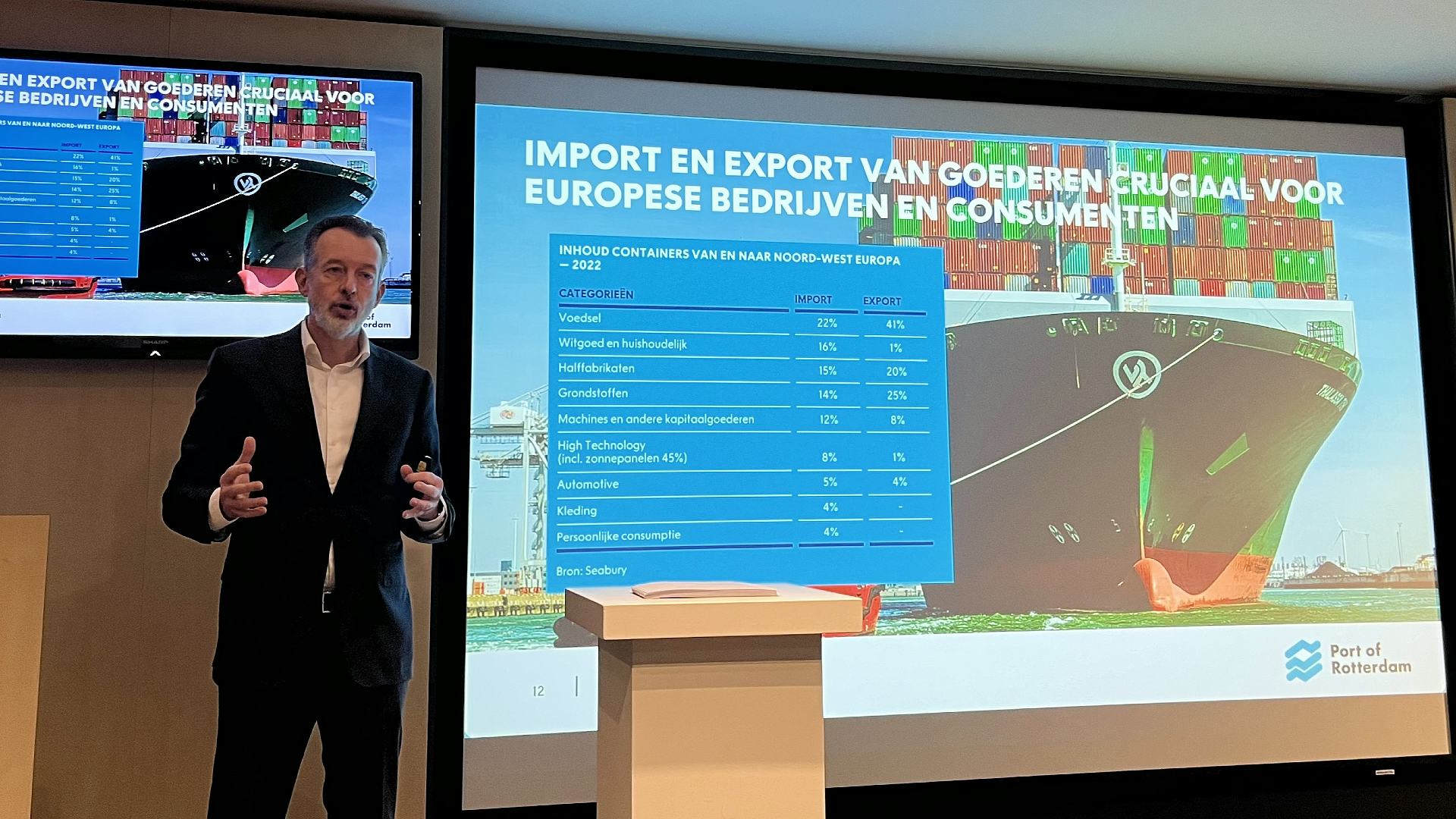 Boudewijn Siemons, ceo van Havenbedrijf Rotterdam, tijdens de presentatie van de jaarcijfers 2023.