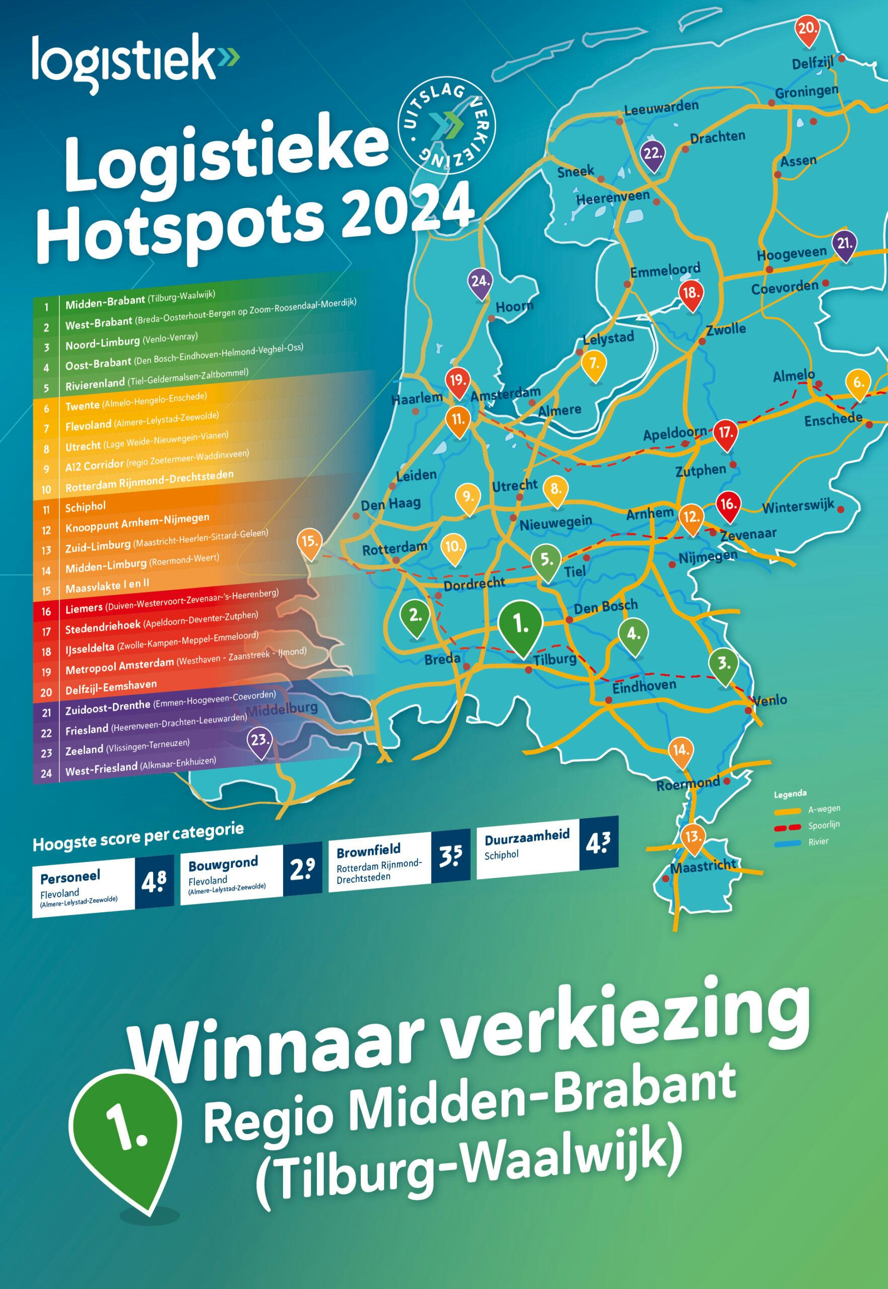 Logistieke Hotspots van Nederland - 2024